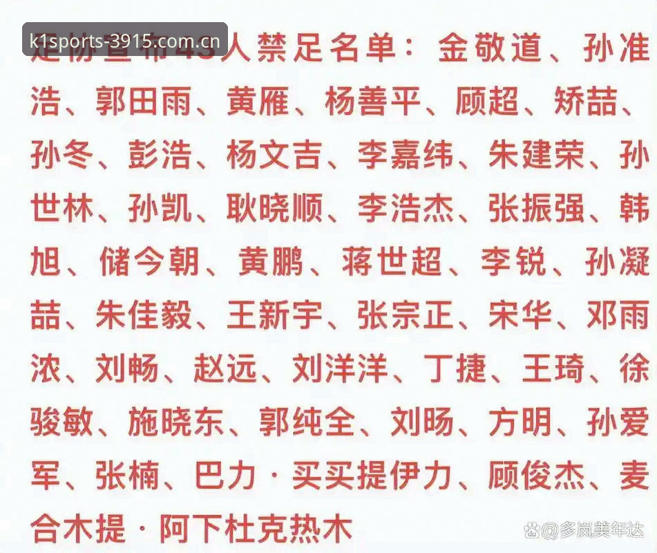 足协第三批禁足名单最新动态：65人遭处罚，行业整顿进入深水区