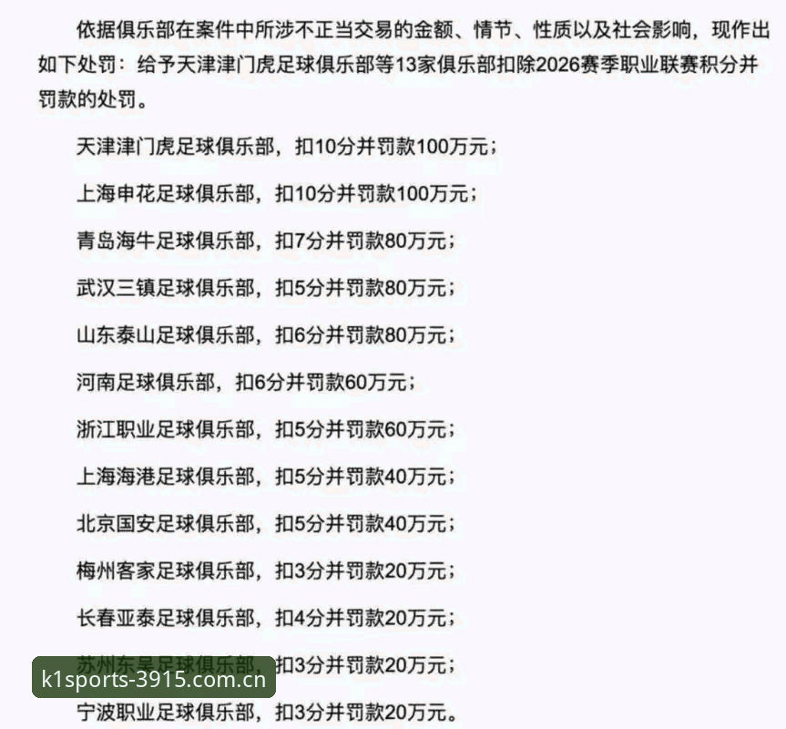 足协第三批禁足名单详解：k1体育平台老用户梳理17人终身与48人限足